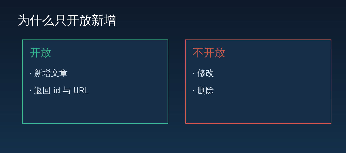 接口只开放新增,不开放修改与删除