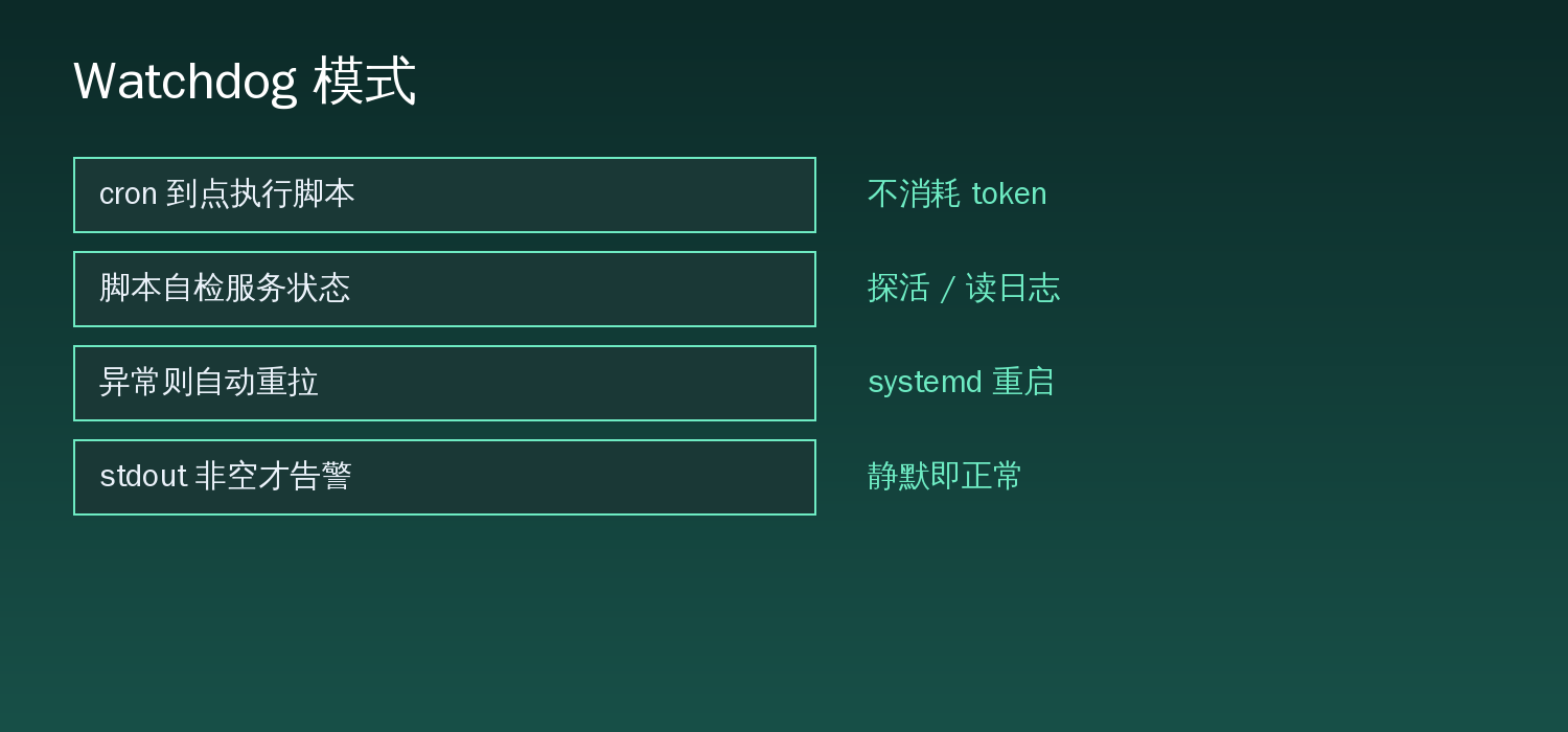 Watchdog 模式:定时执行脚本,静默即正常,有输出才告警
