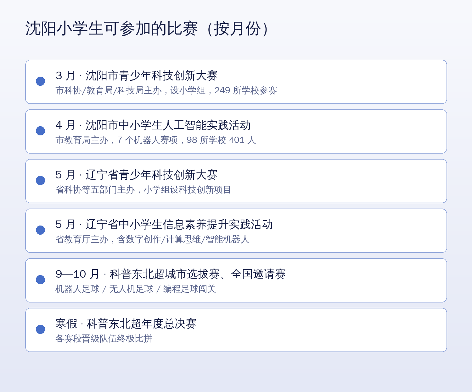 沈阳小学生可参加的比赛清单,按月份排列