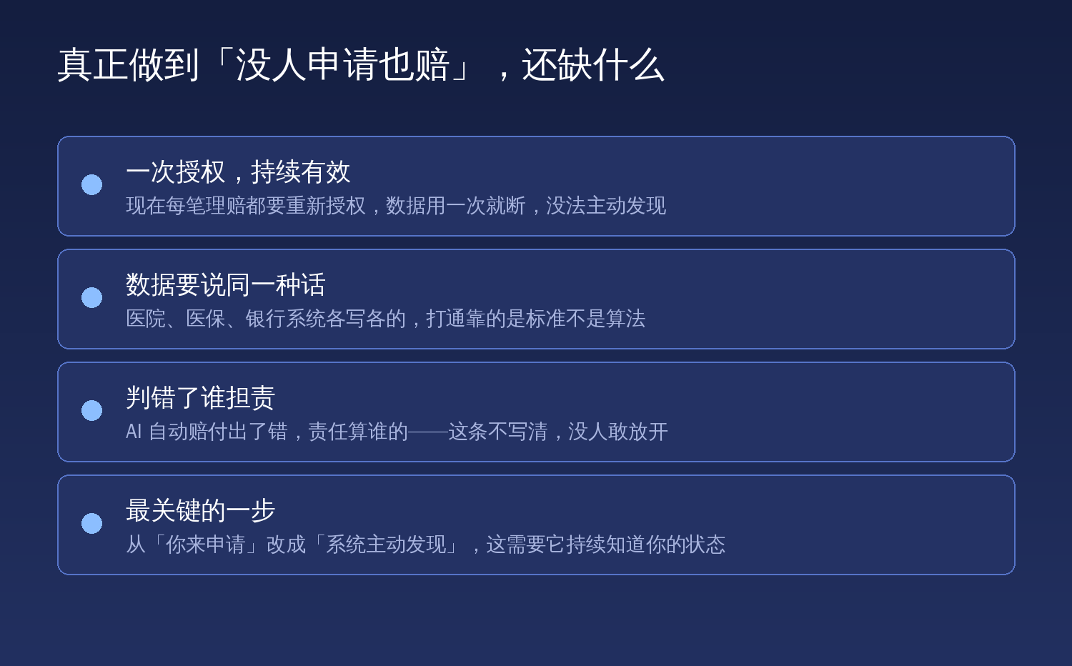 真正做到没人申请也赔还缺什么:一次授权、数据标准、责任规则、主动发现