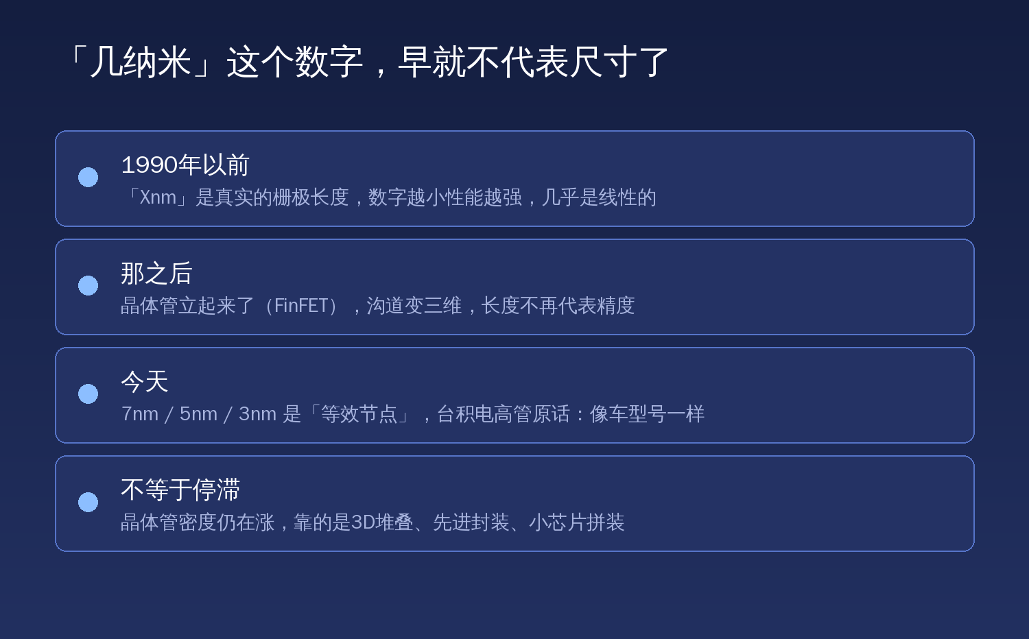 几纳米这个数字早已不代表物理尺寸:1990年前是真实栅长,之后变为等效节点