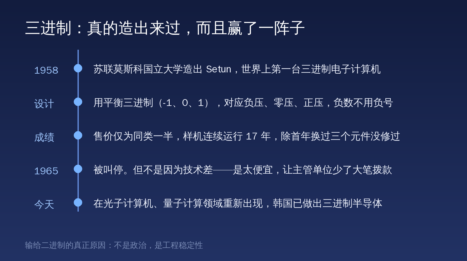 三进制计算机 Setun 的历史:1958年问世,1965年停产,今天在光子与量子领域复活