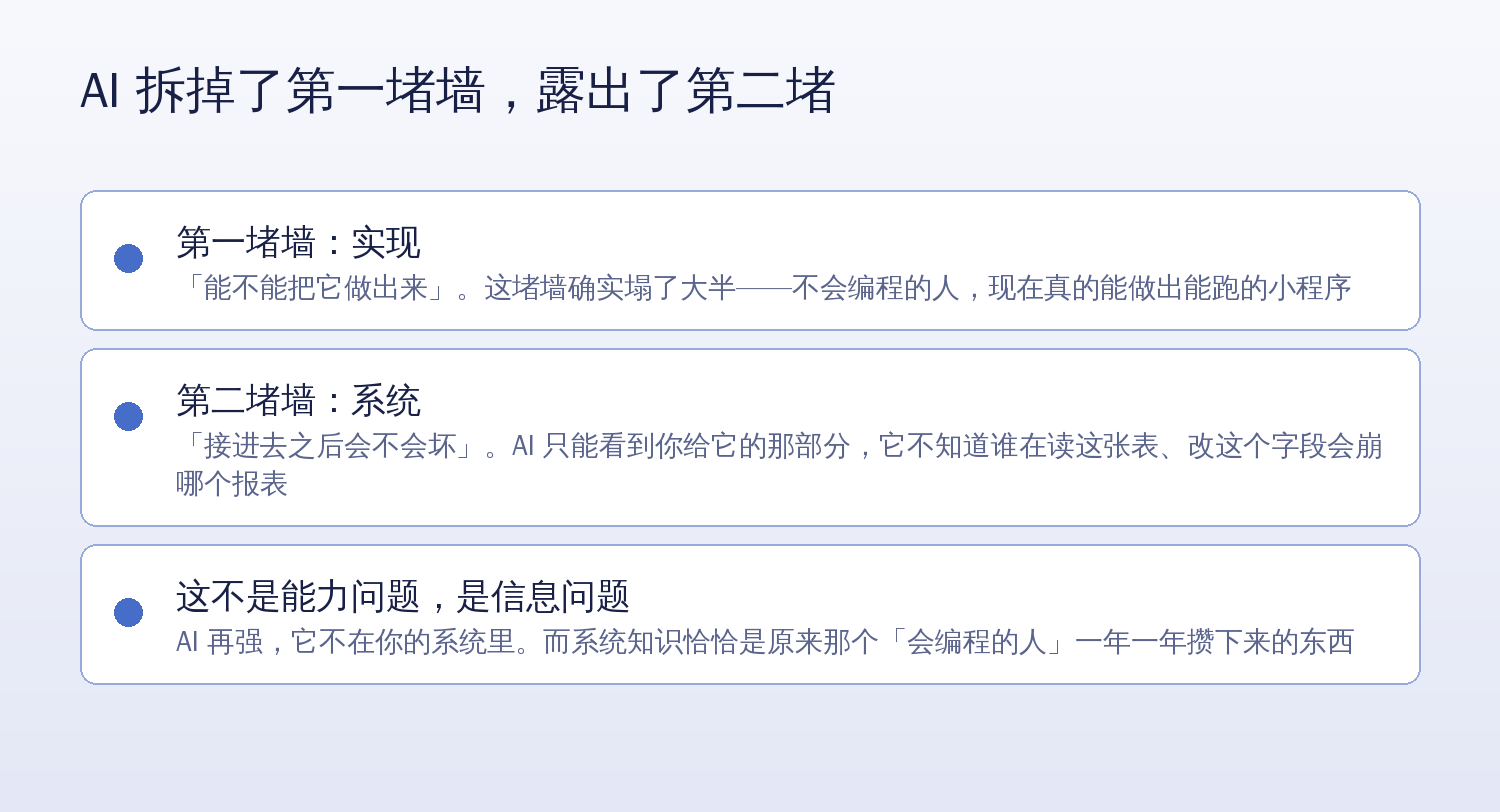 AI 拆掉了「实现」这堵墙,但露出了后面「系统」那堵墙