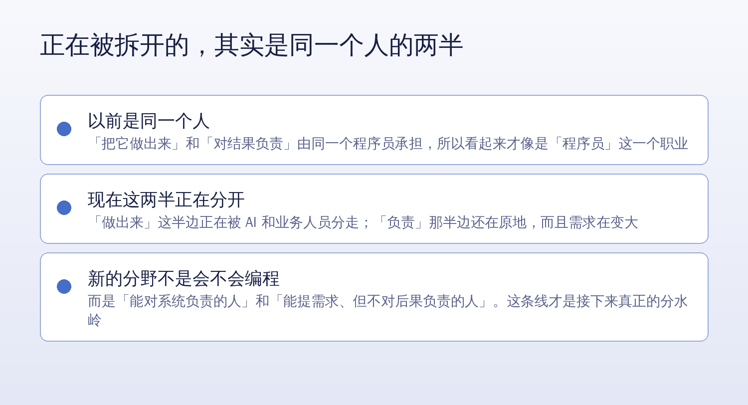 正在被拆开的是同一个人的两半:做出来,和对结果负责