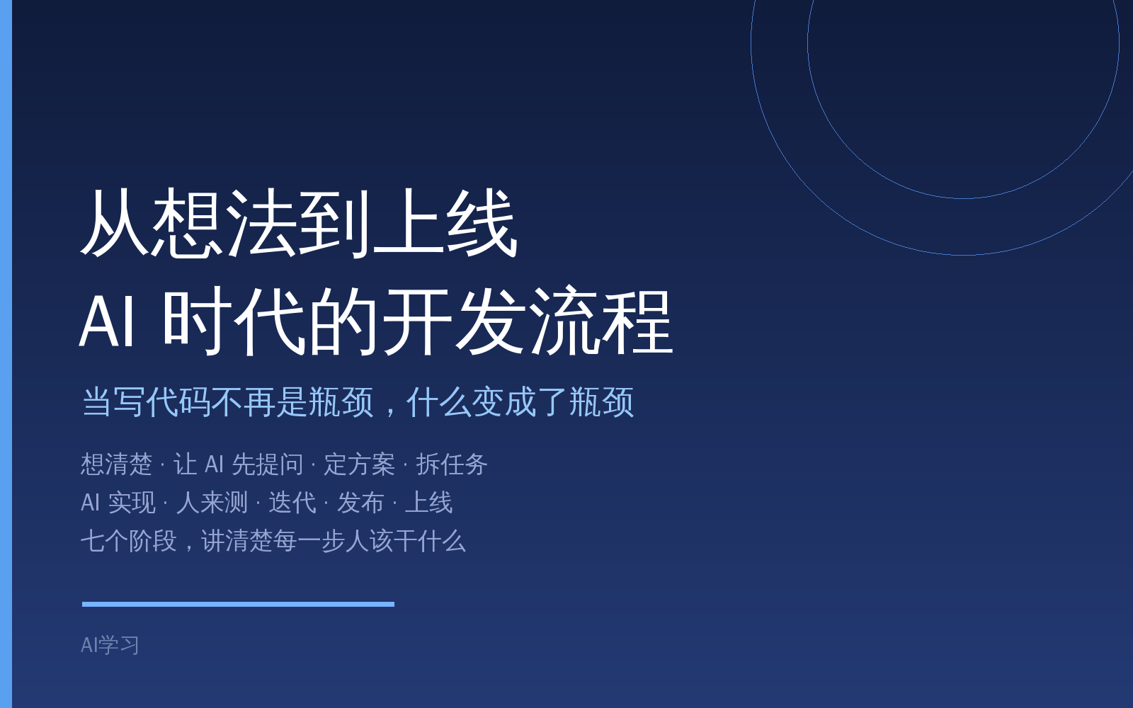 从想法到上线：AI 时代，最缺的是把想法讲清楚