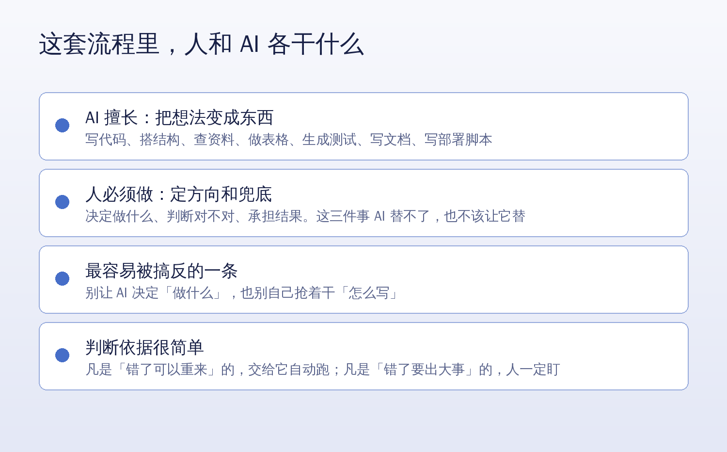 这套流程里人和 AI 各干什么