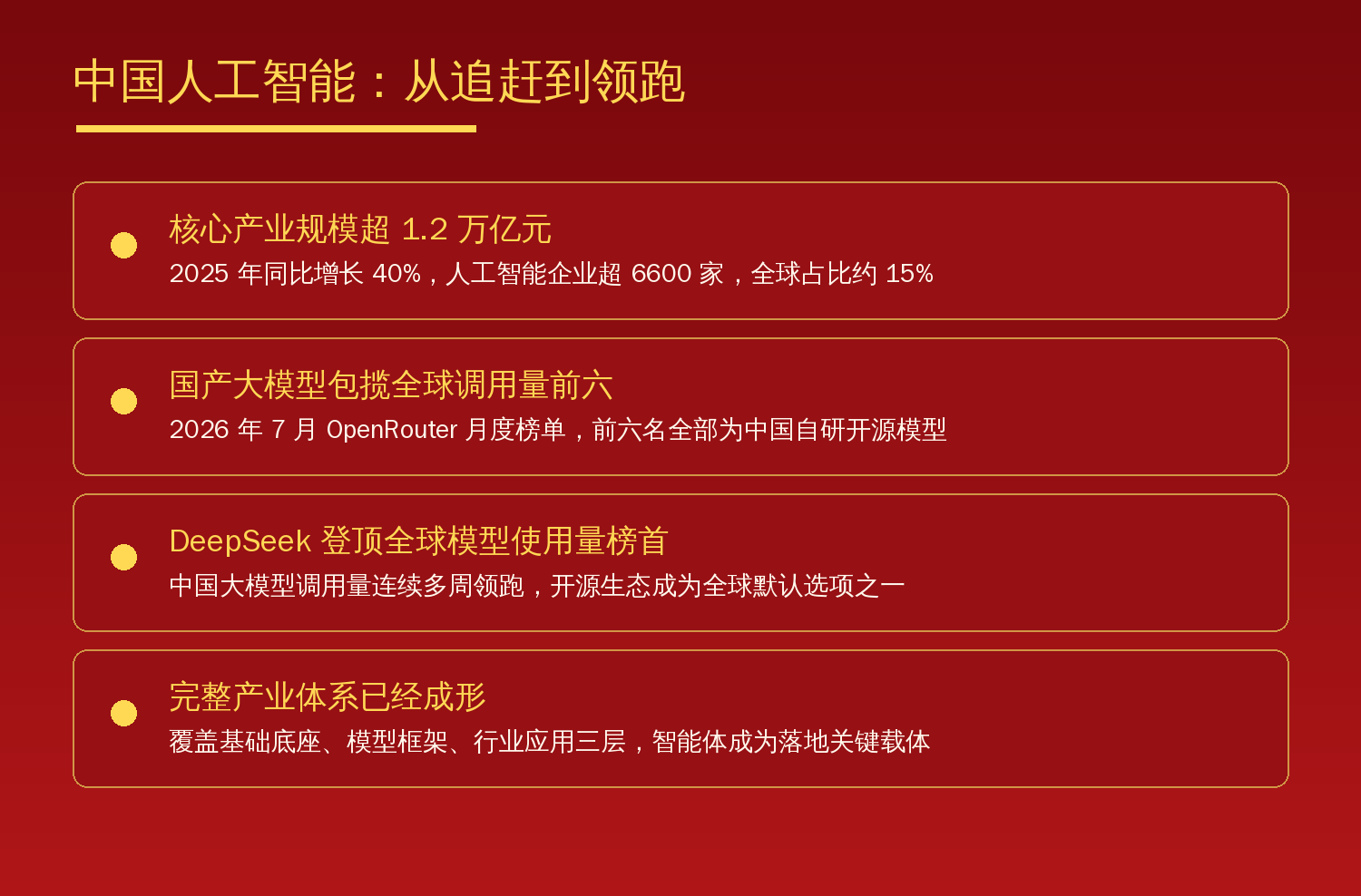 中国人工智能：从追赶到领跑，产业规模、全球榜单与产业体系数据
