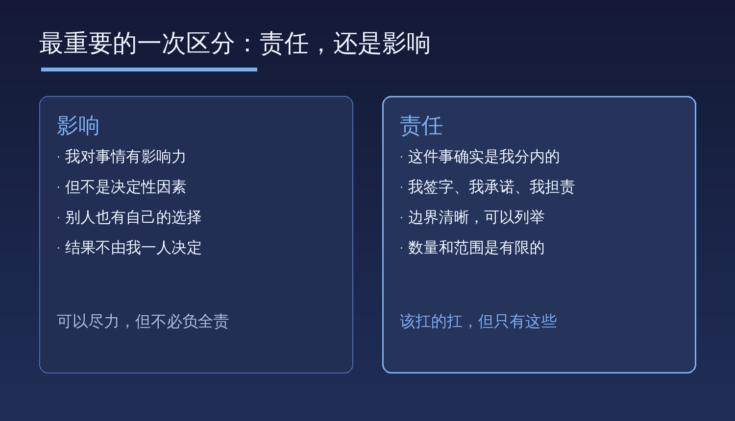 最重要的一次区分:影响是我有影响力但不是决定性因素,责任是我分内、边界清晰、范围有限