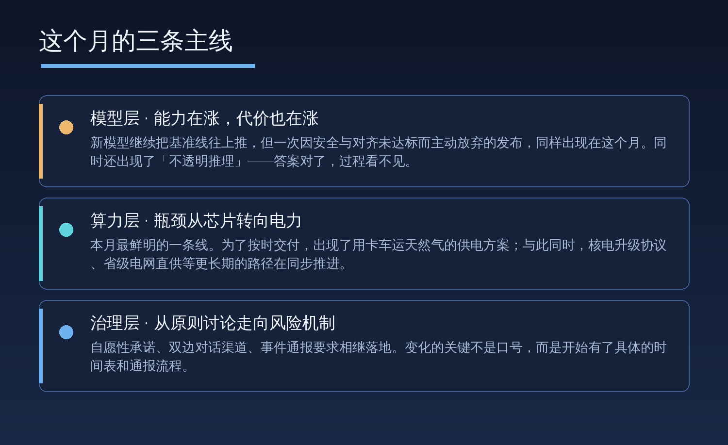 这个月的三条主线:模型层能力在涨代价也在涨,算力层瓶颈从芯片转向电力,治理层从原则讨论走向风险机制
