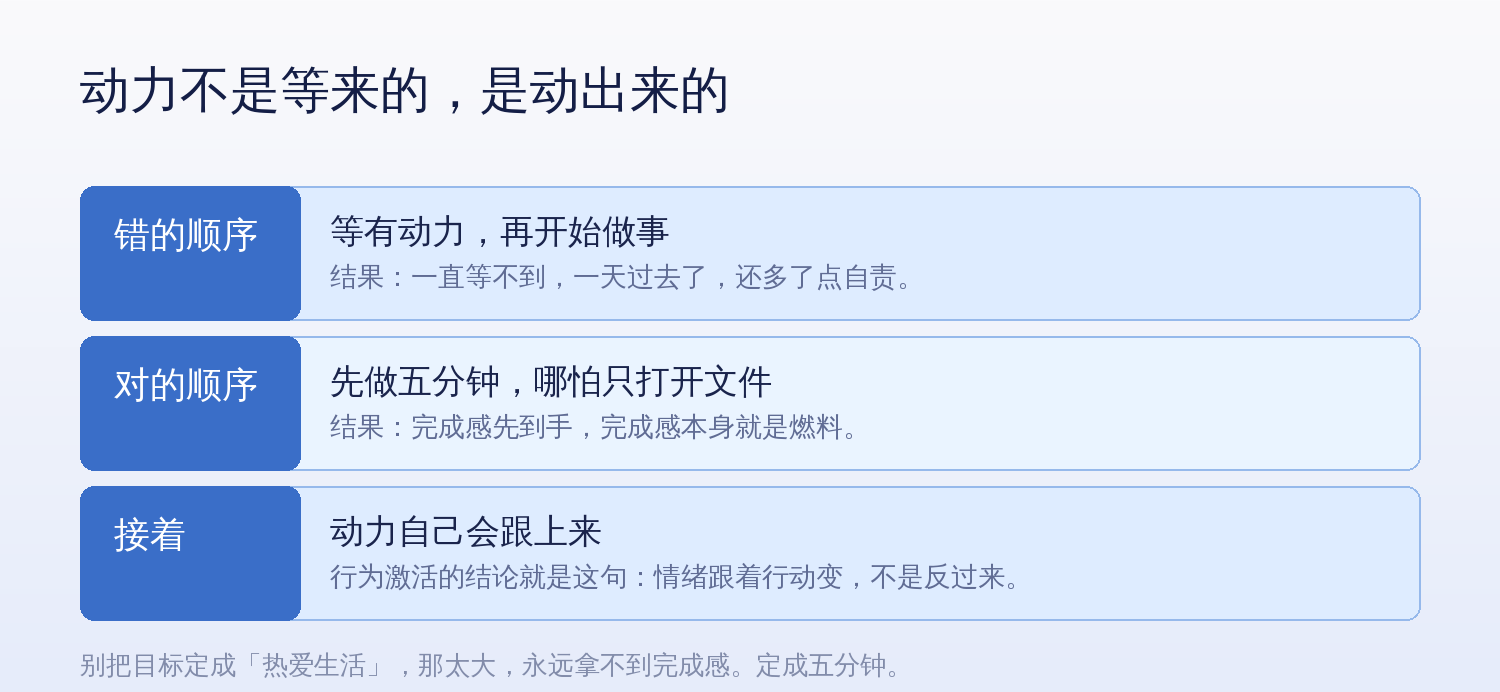 动力不是等来的:错的顺序是等有动力再开始,对的顺序是先做五分钟