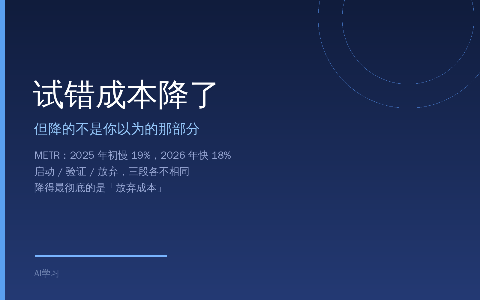 AI 时代，试错成本降的是哪一部分