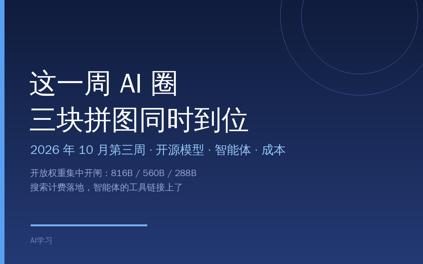 这一周 AI 圈：智能体的三块拼图同时到位