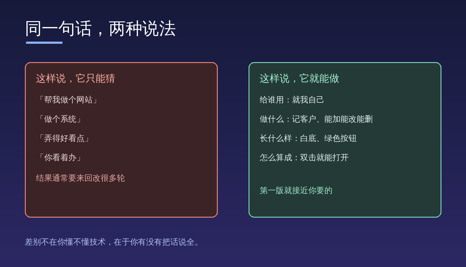 同一句话的两种说法：模糊的要求只能靠猜，说清楚的要求第一版就接近想要的结果